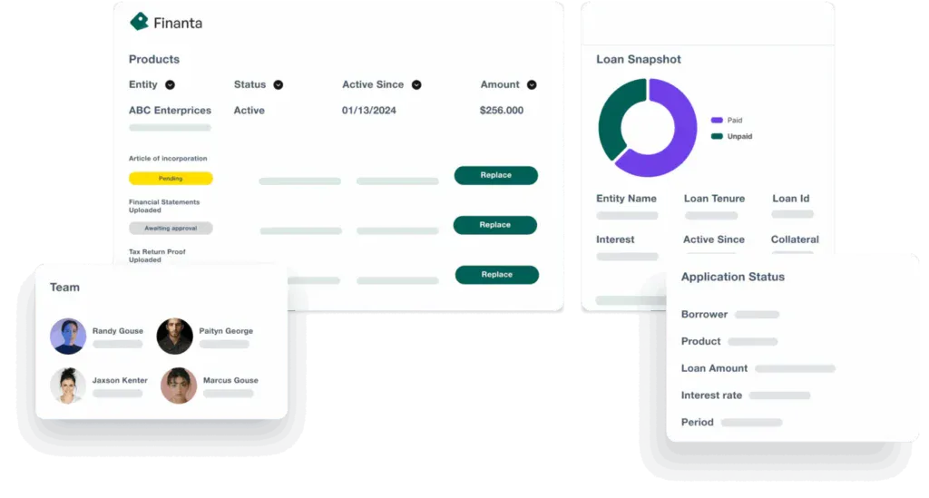 How Community Banks Can Improve the Borrower Experience? 2 Borrower Portal