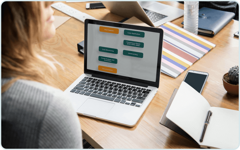 Loan Origination 9 Driving Success in Commercial Lending