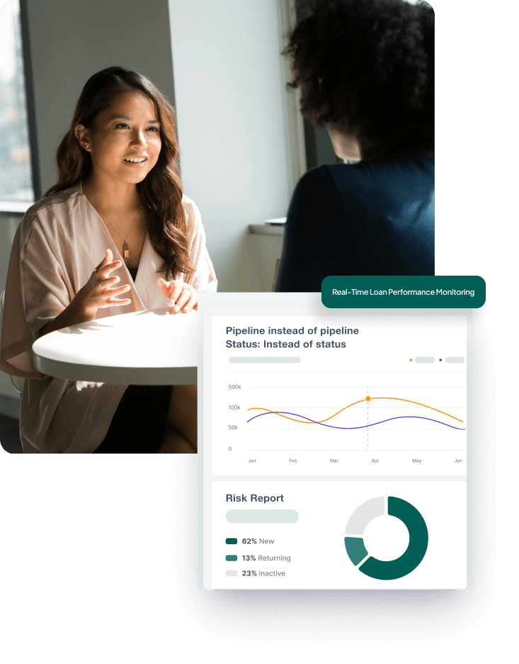 Key Elements of Finantas Loan Portfolio Management