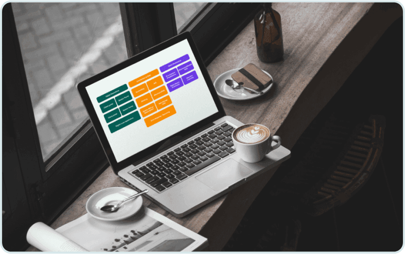Transforming Commercial Lending with Strategic Integrations