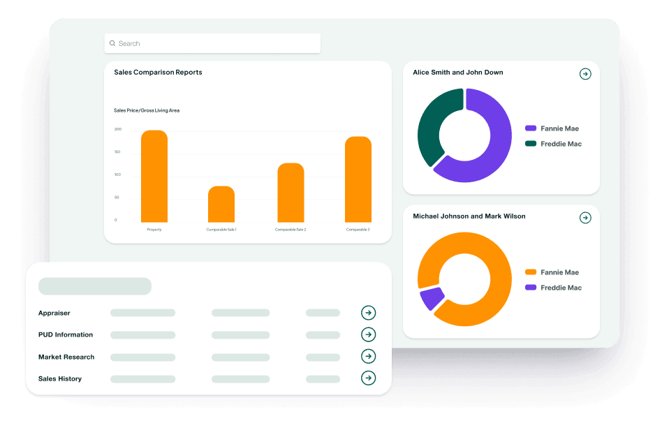Empowering Lenders with Advanced Asset Management