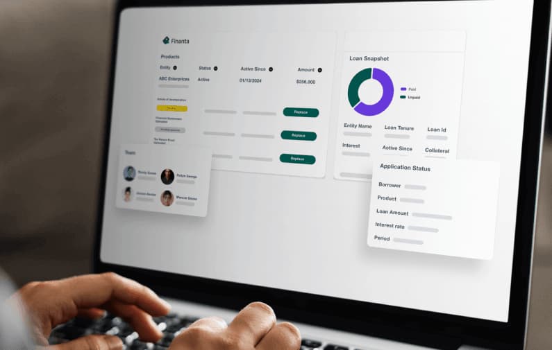 Future of Commercial Lending Today