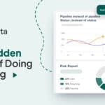 The Hidden Cost of Doing Nothing in Loan Portfolio Management The Hidden Cost of Doing Nothing in Loan Portfolio Management