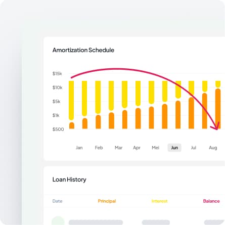 Reporting & Analytics